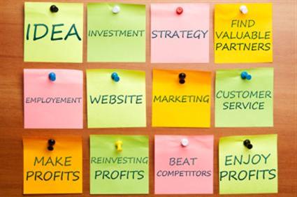 Business plan lay out
